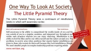 One Way To Look At Society
The Little Pyramid Theory
www.veritism.org
The Little Pyramid Theory sees a continuum of mindfulness
levels in which self-awareness varies:
Self-awareness is the ability to comprehend the worlds inside of you and the
one outside of you in a singular, seamless, and integrated way throughout and
within each situation wherein you can enjoy observing. Mindfulness is the
ability to feel the bliss and be one with yourself and the nature around you. The
problems in society arise when positions that require higher mindfulness are
given to those who cannot do them well because they lack mindfulness. Simple.
We need mindful people in complex leadership positions requiring minds.
Minor self-awareness/mindfulness Total mindfulness
The Little Pyramid
Theory coming in 3
slides from now!!!
 