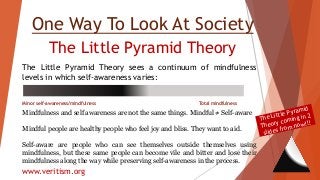 One Way To Look At Society
The Little Pyramid Theory
www.veritism.org
The Little Pyramid Theory sees a continuum of mindfulness
levels in which self-awareness varies:
Mindfulness and self awareness are not the same things. Mindful ≠ Self-aware
Mindful people are healthy people who feel joy and bliss. They want to aid.
Self-aware are people who can see themselves outside themselves using
mindfulness, but these same people can become vile and bitter and lose their
mindfulness along the way while preserving self-awareness in the process.
Minor self-awareness/mindfulness Total mindfulness
The Little Pyramid
Theory coming in 2
slides from now!!!
 