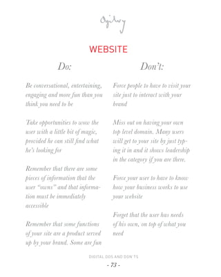 WEBSITE
              Do:                                   Don’t:
Be conversational, entertaining,      Force people to have to visit your
engaging and more fun than you        site just to interact with your
think you need to be                  brand

Take opportunities to wow the         Miss out on having your own
user with a little bit of magic,      top level domain. Many users
provided he can still ﬁ nd what       will get to your site by just typ-
he’s looking for                      ing it in and it shows leadership
                                      in the category if you are there.
Remember that there are some
pieces of information that the        Force your user to have to know
user “owns” and that informa-         how your business works to use
tion must be immediately              your website
accessible
                                      Forget that the user has needs
Remember that some functions          of his own, on top of what you
of your site are a product served     need
up by your brand. Some are fun
                           DIGITAL DOS AND DON’TS

                                    - 73 -
 