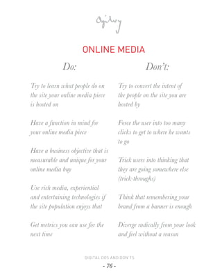 ONLINE MEDIA
             Do:                                    Don’t:
Try to learn what people do on          Try to convert the intent of
the site your online media piece        the people on the site you are
is hosted on                            hosted by

Have a function in mind for             Force the user into too many
your online media piece                 clicks to get to where he wants
                                        to go
Have a business objective that is
measurable and unique for your          Trick users into thinking that
online media buy                        they are going somewhere else
                                        (trick-throughs)
Use rich media, experiential
and entertaining technologies if        Think that remembering your
the site population enjoys that         brand from a banner is enough

Get metrics you can use for the         Diverge radically from your look
next time                               and feel without a reason


                       DIGITAL DOS AND DON’TS

                               - 76 -
 