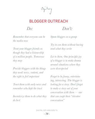BLOGGER OUTREACH
             Do:                                   Don’t:
Remember that everyone can be          Spam bloggers as a group
the media now
                                       Try to con them without having
Treat your blogger friends as          read what they write
though they had a listenership
of a million people. Tomorrow          Lie to them. One principle joy
they may                               of a blogger is to make drama
                                       around situations where they
Provide bloggers with the things       were disrespected
they need: news, content, and
the right to feel important            Forget to be funny, entertain-
                                       ing, interesting. The blogger is
Trust them with early news and         looking for a story. Don’t forget
remember who kept the trust            to make a story out of your
                                       conversation with them — one
Incentivize them to do what they       that can coopt their “elevator
do best                                conversation”


                      DIGITAL DOS AND DON’TS

                              - 78 -
 
