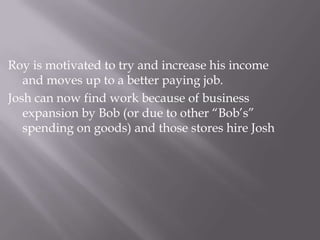 Roy is motivated to try and increase his income
   and moves up to a better paying job.
Josh can now find work because of ...