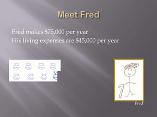 Fred makes $75,000 per year
His living expenses are $45,000 per year




                                           Fred
 
