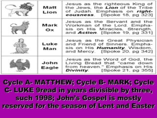 Holy Cycle The Liturgical Year | PPT