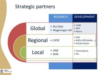 The Livestock & Fish Program