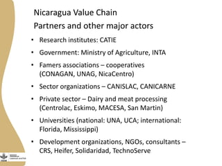 The Livestock & Fish Program