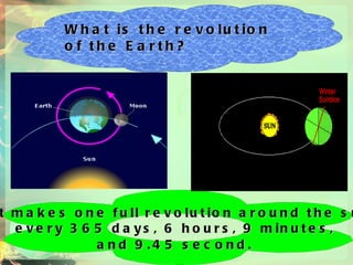 What is the revolution of the Earth? It makes one full revolution around the sun  every 365 days, 6 hours, 9 minutes,  and 9.45 second.   