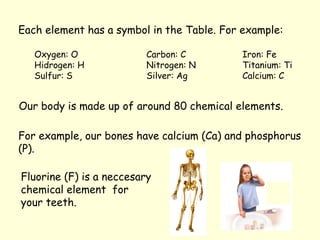 Each element has a symbol in the Table. For example:
Oxygen: O Carbon: C Iron: Fe
Hidrogen: H Nitrogen: N Titanium: Ti
Sulfur: S Silver: Ag Calcium: C
For example, our bones have calcium (Ca) and phosphorus
(P).
Fluorine (F) is a neccesary
chemical element for
your teeth.
Our body is made up of around 80 chemical elements.
 