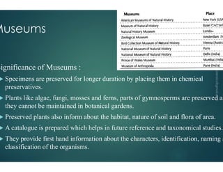 Museums
Significance of Museums :
 Specimens are preserved for longer duration by placing them in chemical
preservatives.
preservatives.
 Plants like algae, fungi, mosses and ferns, parts of gymnosperms are preserved as
they cannot be maintained in botanical gardens.
 Preserved plants also inform about the habitat, nature of soil and flora of area.
 A catalogue is prepared which helps in future reference and taxonomical studies.
 They provide first hand information about the characters, identification, naming a
classification of the organisms.
Specimens are preserved for longer duration by placing them in chemical
27
Plants like algae, fungi, mosses and ferns, parts of gymnosperms are preserved as
they cannot be maintained in botanical gardens.
Preserved plants also inform about the habitat, nature of soil and flora of area.
A catalogue is prepared which helps in future reference and taxonomical studies.
They provide first hand information about the characters, identification, naming a
 