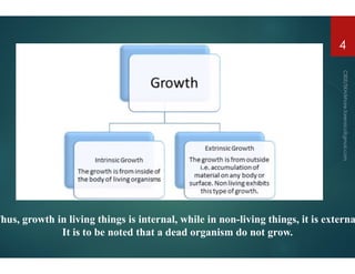 Thus, growth in living things is internal, while in non
It is to be noted that a dead organism do not grow.
4
Thus, growth in living things is internal, while in non-living things, it is externa
It is to be noted that a dead organism do not grow.
 