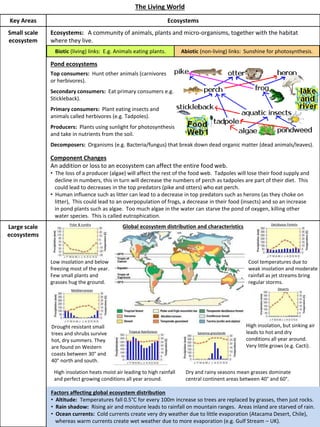 The living world revision guide | PDF