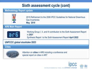 Sixth assessment cycle (cont)
(cont.)
AR6 Main Report
Working Group I, II, and III contribution to the Sixth Assessment Report
in 2021
Synthesis Report to the Sixth Assessment Report April 2022
Attention on cities in AR6 including a conference and
special report on cities in AR7
Cities
Methodology Report update
2019 Refinement to the 2006 IPCC Guidelines for National Greenhous
Gas Inventories
May 2019
UNFCCC global stocktake 2023
 