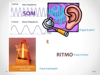SOM
E
RITMO
O metrônomo marca a
PULSAÇÃO
O que é som ?
O que é ritmo?
O que é pulsação?
20
 