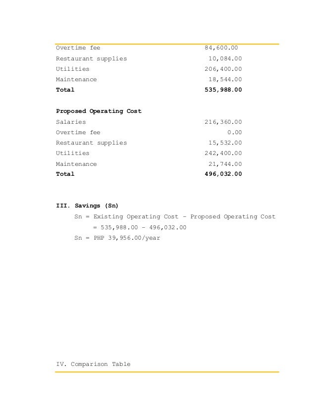 thelmas grocery store inventory pos