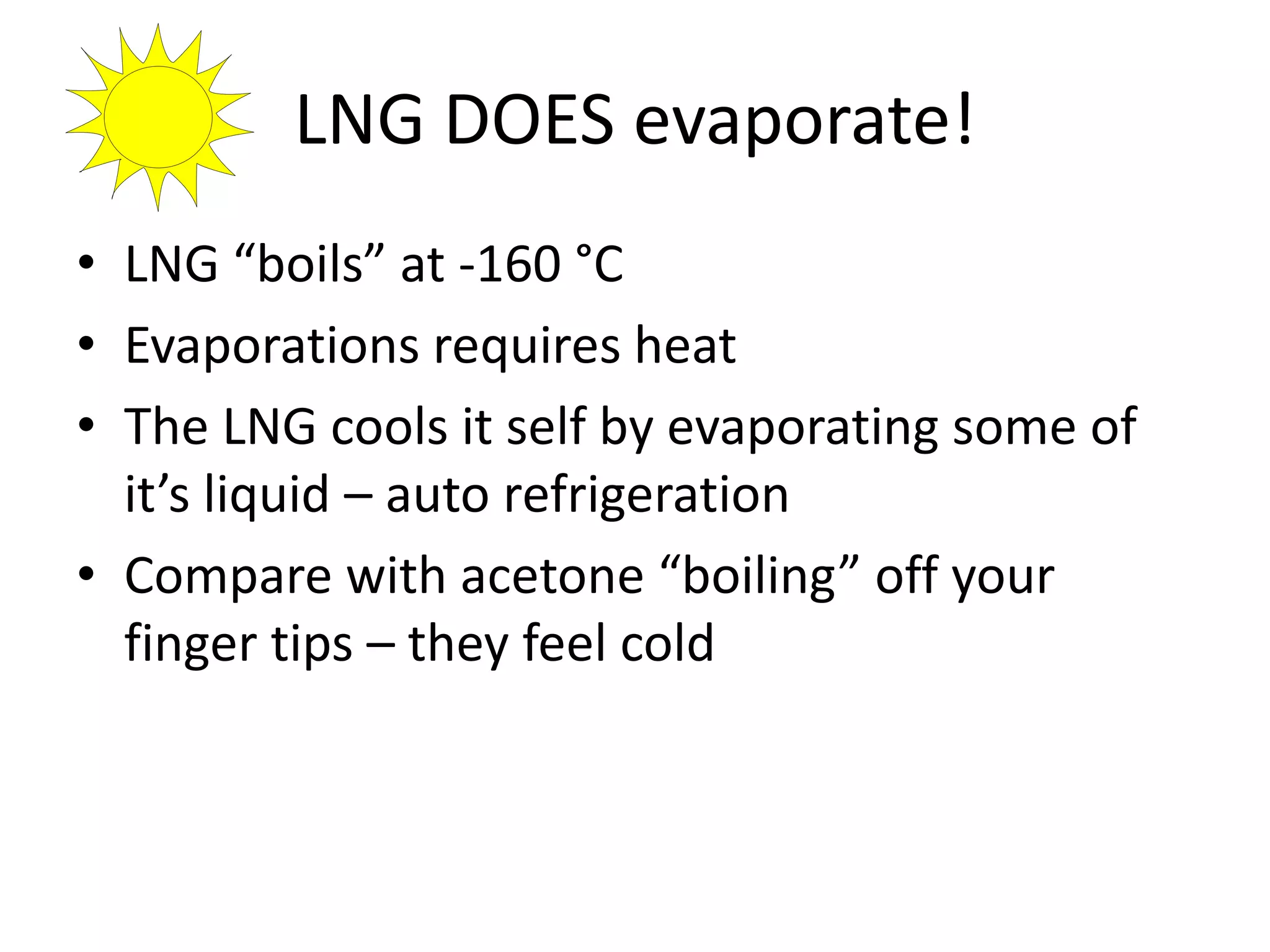 LNG DOES evaporate!
• LNG “boils” at -160 °C
• Evaporations requires heat
• The LNG cools it self by evaporating some of
it’s liquid – auto refrigeration
• Compare with acetone “boiling” off your
finger tips – they feel cold
