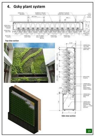 4. Gsky plant system
Top view section
Side view section
19
 