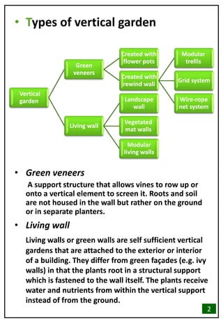 Vertical
garden
Green
veneers
Created with
flower pots
Created with
rewind wall
Modular
trellis
Grid system
Wire-rope
net system
Living wall
Landscape
wall
Vegetated
mat walls
Modular
living walls
• Types of vertical garden
• Green veneers
A support structure that allows vines to row up or
onto a vertical element to screen it. Roots and soil
are not housed in the wall but rather on the ground
or in separate planters.
• Living wall
Living walls or green walls are self sufficient vertical
gardens that are attached to the exterior or interior
of a building. They differ from green façades (e.g. ivy
walls) in that the plants root in a structural support
which is fastened to the wall itself. The plants receive
water and nutrients from within the vertical support
instead of from the ground.
2
 