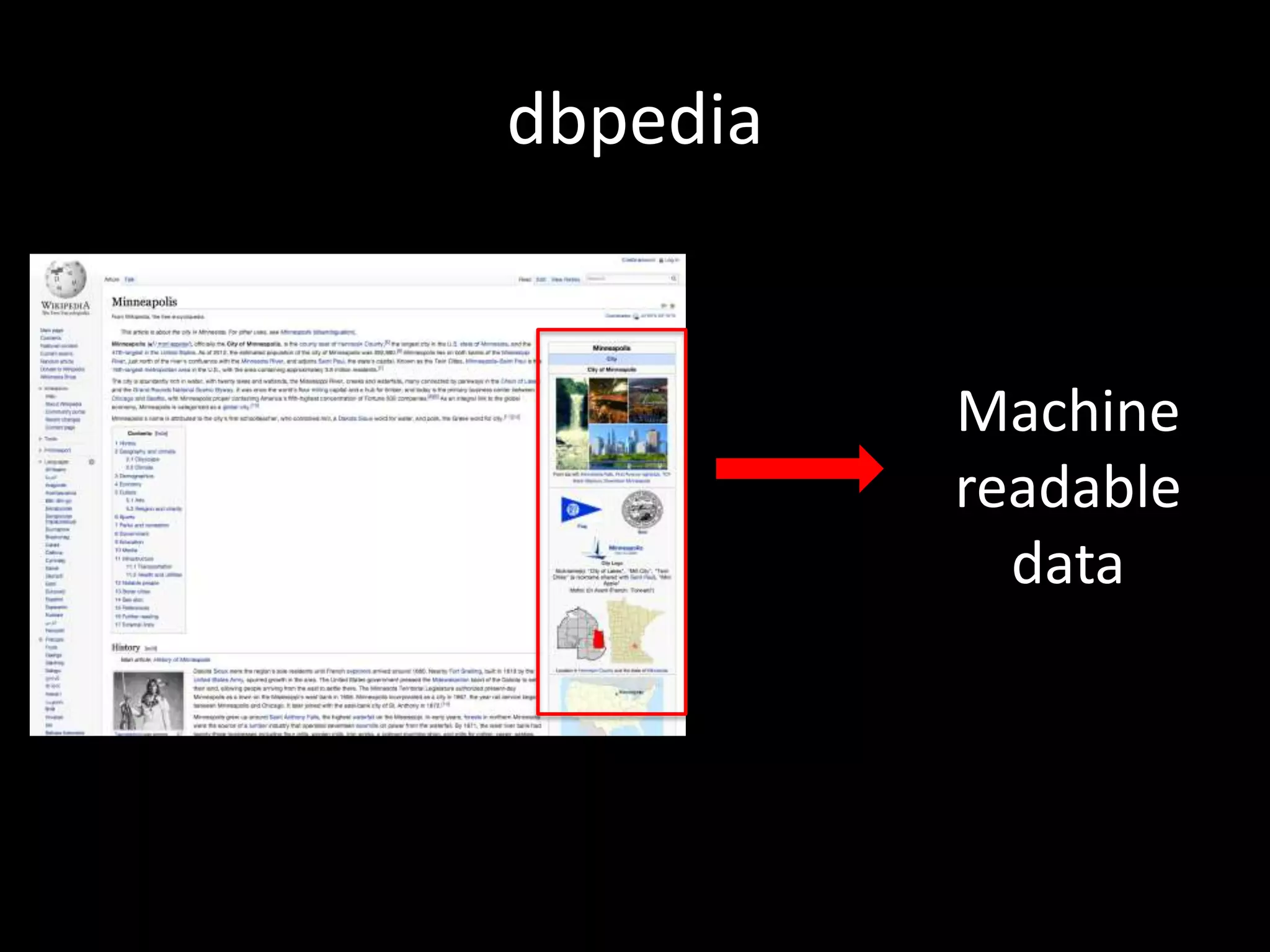 dbpedia
Machine
readable
data
 