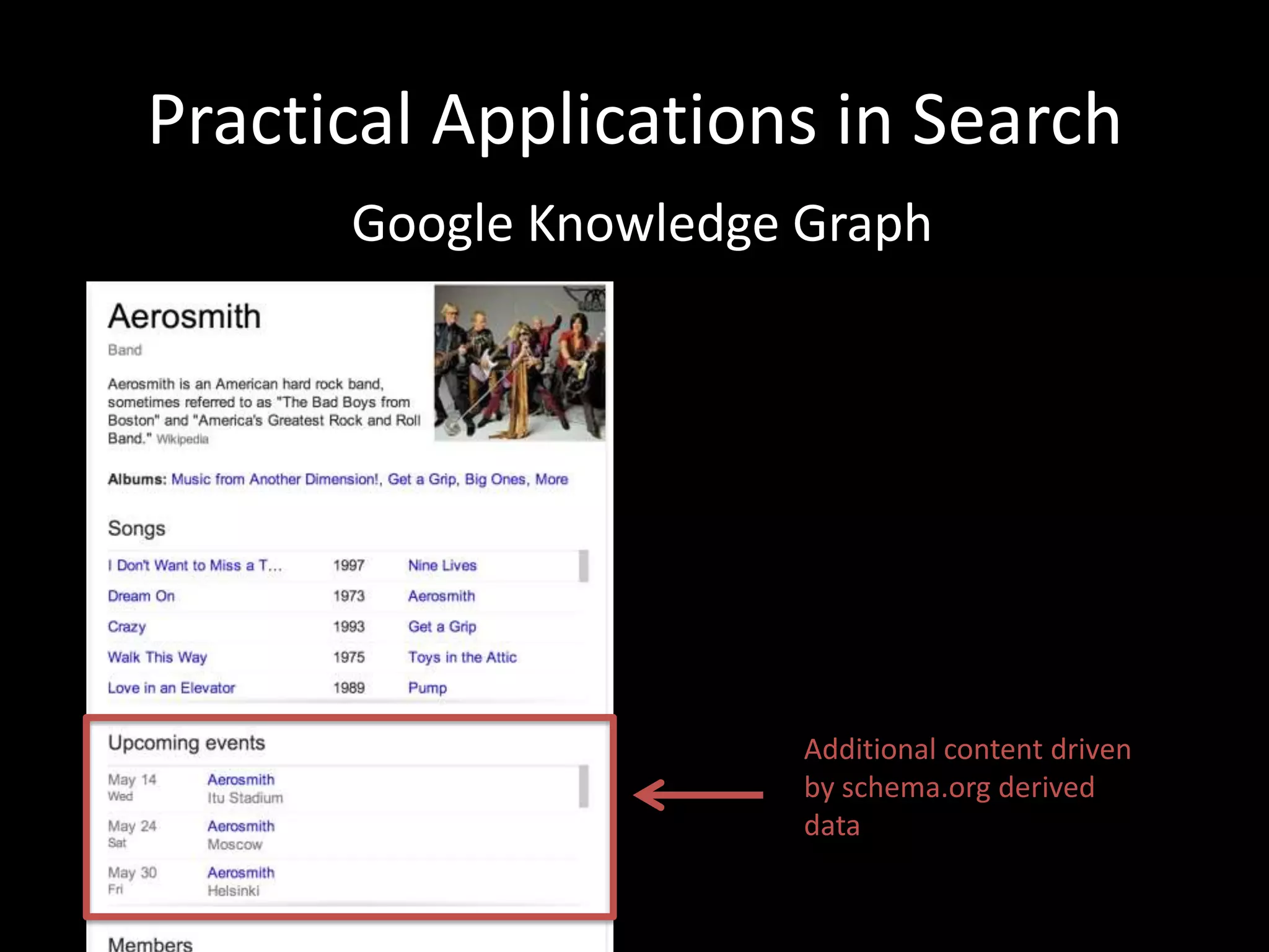 Practical Applications in Search
Google Knowledge Graph
Additional content driven
by schema.org derived
data
 
