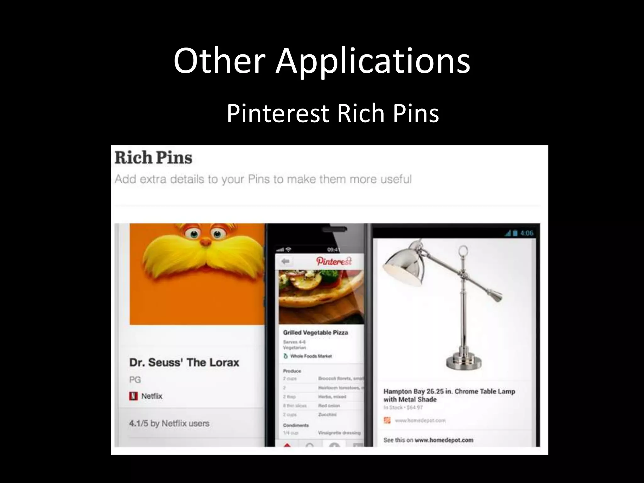 Other Applications
Pinterest Rich Pins
 
