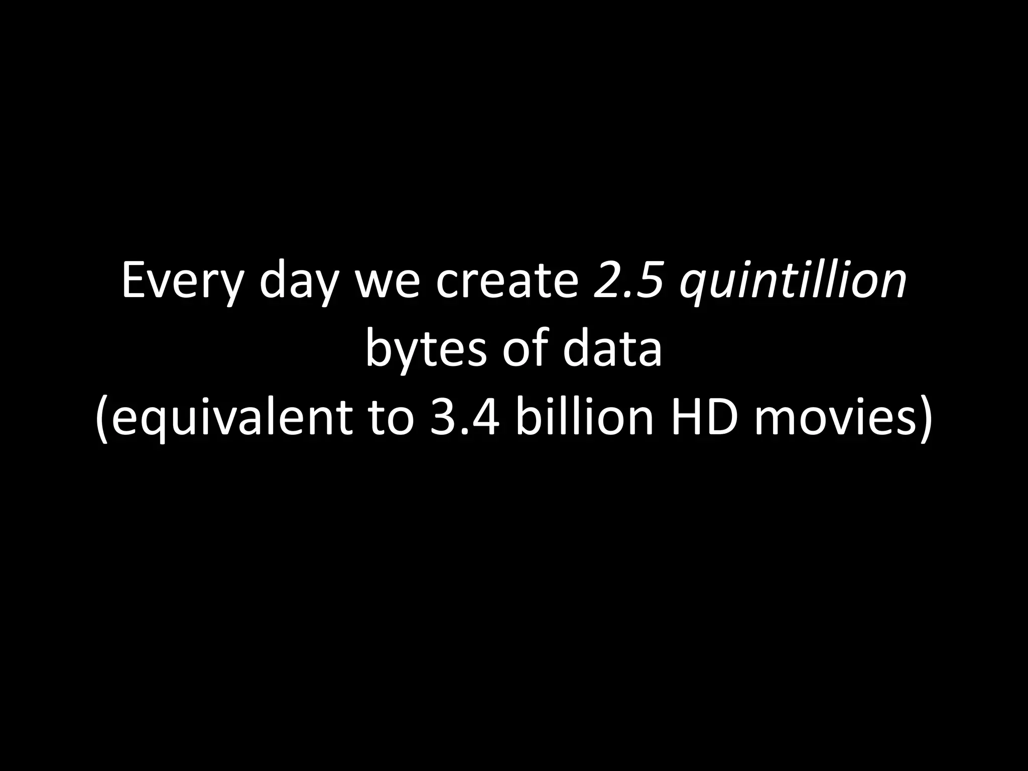 Every day we create 2.5 quintillion
bytes of data
(equivalent to 3.4 billion HD movies)
 