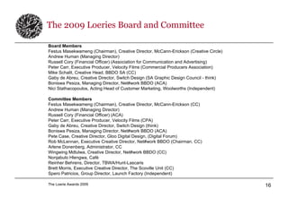 The 2009 Loeries Board and Committee Board Members Festus Masekwameng (Chairman), Creative Director, McCann-Erickson (Creative Circle) Andrew Human (Managing Director) Russell Cory (Financial Officer) (Association for Communication and Advertising) Peter Carr, Executive Producer, Velocity Films (Commercial Producers Association) Mike Schalit, Creative Head, BBDO SA (CC) Gaby de Abreu, Creative Director, Switch Design (SA Graphic Design Council - think) Boniswa Pesiza, Managing Director, Net#work BBDO (ACA) Nici Stathacopoulos,  Acting Head of Customer Marketing, Woolworths  (Independent) Committee Members Festus Masekwameng (Chairman), Creative Director, McCann-Erickson (CC) Andrew Human (Managing Director) Russell Cory (Financial Officer) (ACA) Peter Carr, Executive Producer, Velocity Films (CPA) Gaby de Abreu, Creative Director, Switch Design (think) Boniswa Pesiza, Managing Director, Net#work BBDO (ACA) Pete Case, Creative Director, Gloo Digital Design, (Digital Forum) Rob McLennan, Executive Creative Director, Net#work BBDO (Chairman, CC) Arlene Donenberg, Administrator, CC Wingwing Mdlulwa, Creative Director, Net#work BBDO (CC) Nonjabulo Hlengwa, Café  Reinher Behrens, Director, TBWA/Hunt-Lascaris Brett Morris, Executive Creative Director, The Scoville Unit (CC) Spero Patricios, Group Director, Launch Factory (Independent) 