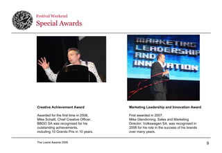 Festival Weekend   Special Awards Creative Achievement Award Awarded for the first time in 2008,  Mike Schalit, Chief Creative Officer,  BBDO SA was recognised for his outstanding achievements,  including 10 Grands Prix in 10 years. Marketing Leadership and Innovation Award First awarded in 2007,  Mike Glendinning, Sales and Marketing Director, Volkswagen SA, was recognised in 2008 for his role in the success of his brands over many years.  