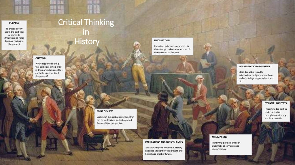 critical thinking meaning in history