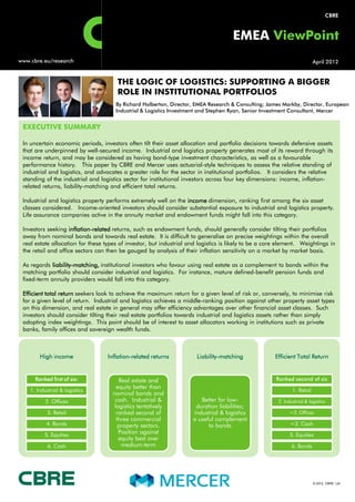 CBRE



                                                                                       EMEA ViewPoint
www.cbre.eu/research                                                                                                        April 2012


                                       THE LOGIC OF LOGISTICS: SUPPORTING A BIGGER
                                       ROLE IN INSTITUTIONAL PORTFOLIOS
                                       By Richard Holberton, Director, EMEA Research & Consulting; James Markby, Director, European
                                                              ,
                                       Industrial & Logistics Investment and Stephen Ryan, Senior Investment Consultant, Mercer


 EXECUTIVE SUMMARY

 In uncertain economic periods, investors often tilt their asset allocation and portfolio decisions towards defensive assets
 that are underpinned by well-secured income. Industrial and logistics property generates most of its reward through its
                                 secured
 income return, and may be considered as having bond-type investment characteristics, as well as a favourable
                                                              type
 performance history. This paper by CBRE and Mercer uses actuarial actuarial-style techniques to assess the relative standing of
 industrial and logistics, and advocates a greater role for the sector in institutional portfolios. It considers the relativ
                                                                                                                        relative
 standing of the industrial and logistics sector for institutional investors across four key dimensions: income, inflation-
 related returns, liability-matching and efficient total returns.

 Industrial and logistics property performs extremely well on the income dimension, ranking first among the six asset
 classes considered. Income-oriented investors should consider substantial exposure to industrial and logistics property.
                                oriented
 Life assurance companies active in the annuity market and endowment funds might fall into this category.

 Investors seeking inflation-related returns, such as endowment funds, should generally consider tilting their portfolios
                    inflation-
 away from nominal bonds and towards real estate. It is difficult to generalise on precise weightings within the overall
 real estate allocation for these types of investor, but industrial and logistics is likely to be a core element. Weightings in
 the retail and office sectors can then be gauged by analysis of their inflation sensitivity on a market by market basis.

 As regards liability-matching, institutional investors who favour using real estate as a complement to bonds within the
             liability-          nstitutional
 matching portfolio should consider industrial and logistics. For instance, mature defined
                                                                                      defined-benefit pension funds and
 fixed-term annuity providers would fall into this category.

 Efficient total return seekers look to achieve the maximum return for a given level of risk or, conversely, to minimise risk
 for a given level of return. Industrial and logistics achieves a middle
                                                                   middle-ranking position against other property asset types
 on this dimension, and real estate in general may offer efficiency advantages over other financial asset classes. Such
 investors should consider tilting their real estate portfolios towards industrial and logistics assets rather than simply
 adopting index weightings. This point should be of interest to asset allocators working in institutions such as private
 banks, family offices and sovereign wealth funds.



        High income                Inflation-
                                   Inflation-related returns            Liability-
                                                                        Liability-matching              Efficient Total Return


      Ranked first of six:              Real estate and                                                 Ranked second of six
                                       equity better than
    1. Industrial & logistics                                                                                   1. Retail
                                     nominal bonds and
           2. Offices                 cash. Industrial &                 Better for low-                 2. Industrial & logistics
                                      logistics tentatively            duration liabilities;
            3. Retail                  ranked second of               industrial & logistics                   =3. Offices
                                       three commercial               a useful complement
           4. Bonds                     property sectors.                   to bonds                           =3. Cash

          5. Equities
                                        Position against                                                       5. Equities
                                        equity best over
            6. Cash                      medium-term                                                            6. Bonds




                                                                                                                            © 2012, CBRE Ltd
 