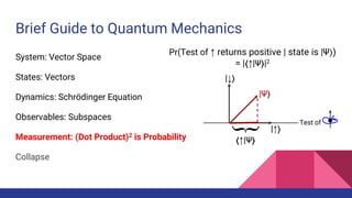 The Logic of Quantum Physics | PPTX