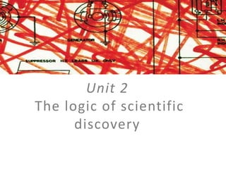 Unit 2The logic of scientific discovery  