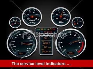 The service level indicators …<br />
