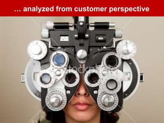 … analyzed from customer perspective<br />