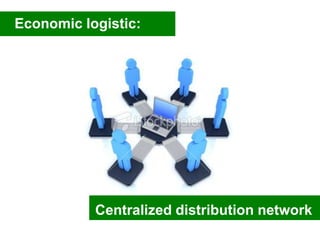 Supply </li></li></ul><li>  Flexible Logistics:<br />Lean distribution network<br />