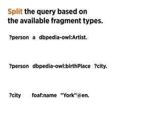 Split the query based on 
the available fragment types.
?person a dbpedia-owl:Artist.
?person dbpedia-owl:birthPlace ?city...