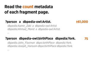 ?person a dbpedia-owl:Artist.
?person dbpedia-owl:birthPlace dbpedia:York.
dbpedia:John_Flaxman dbpo:birthPlace dbpedia:Yo...