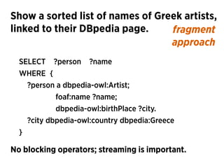 fragment 
approach
Show a sorted list of names of Greek artists, 
linked to their DBpedia page.
SELECT ?person ?name 
WHER...