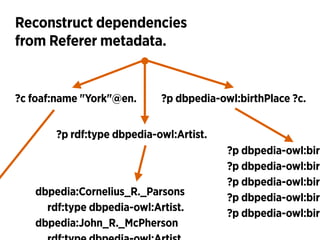 Reconstruct dependencies 
from Referer metadata.
dbpedia:Cornelius_R._Parsons 
rdf:type dbpedia-owl:Artist.
dbpedia:John_R...