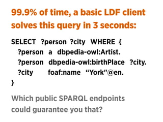 99.9% of time, a basic LDF client 
solves this query in 3 seconds:
Which public SPARQL endpoints 
could guarantee you that...