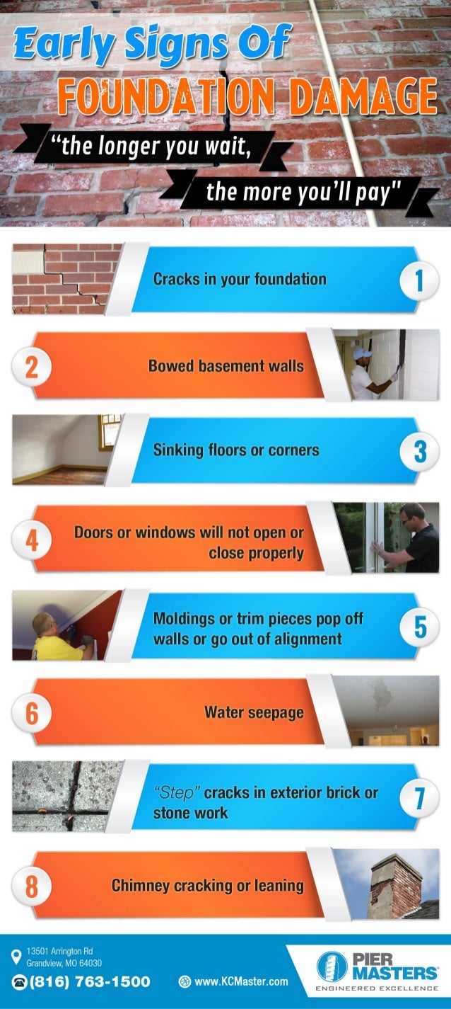 With Kansas City Foundation Repair, Time Is Not On Your Side