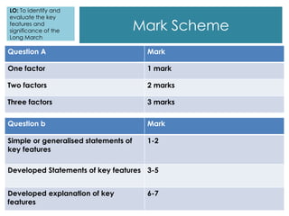 Question A Mark
One factor 1 mark
Two factors 2 marks
Three factors 3 marks
Question b Mark
Simple or generalised statements of
key features
1-2
Developed Statements of key features 3-5
Developed explanation of key
features
6-7
Mark Scheme
LO: To identify and
evaluate the key
features and
significance of the
Long March
 