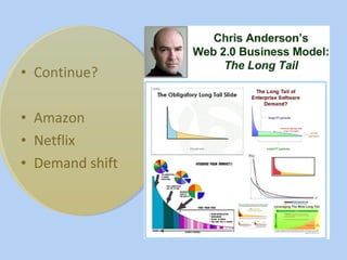 The long tail | PPT
