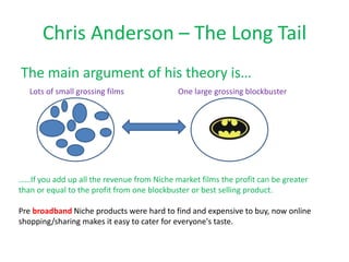 Chris Anderson – The Long Tail
The main argument of his theory is…
   Lots of small grossing films             One large grossing blockbuster




……If you add up all the revenue from Niche market films the profit can be greater
than or equal to the profit from one blockbuster or best selling product.

Pre broadband Niche products were hard to find and expensive to buy, now online
shopping/sharing makes it easy to cater for everyone's taste.
 