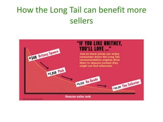How the Long Tail can benefit more sellers