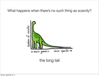 the long tail
What happens when there’s no such thing as scarcity?
Monday, September 23, 13
 