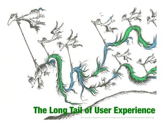 The Long Tail of User Experience
            h"p://sandbox.yoyogames.com/extras/image/name/san2/359/380359/original/gertrude014.jpg	
  
 