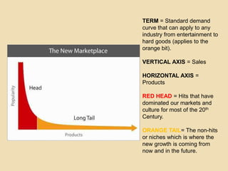 The long tail presentation | PPTX