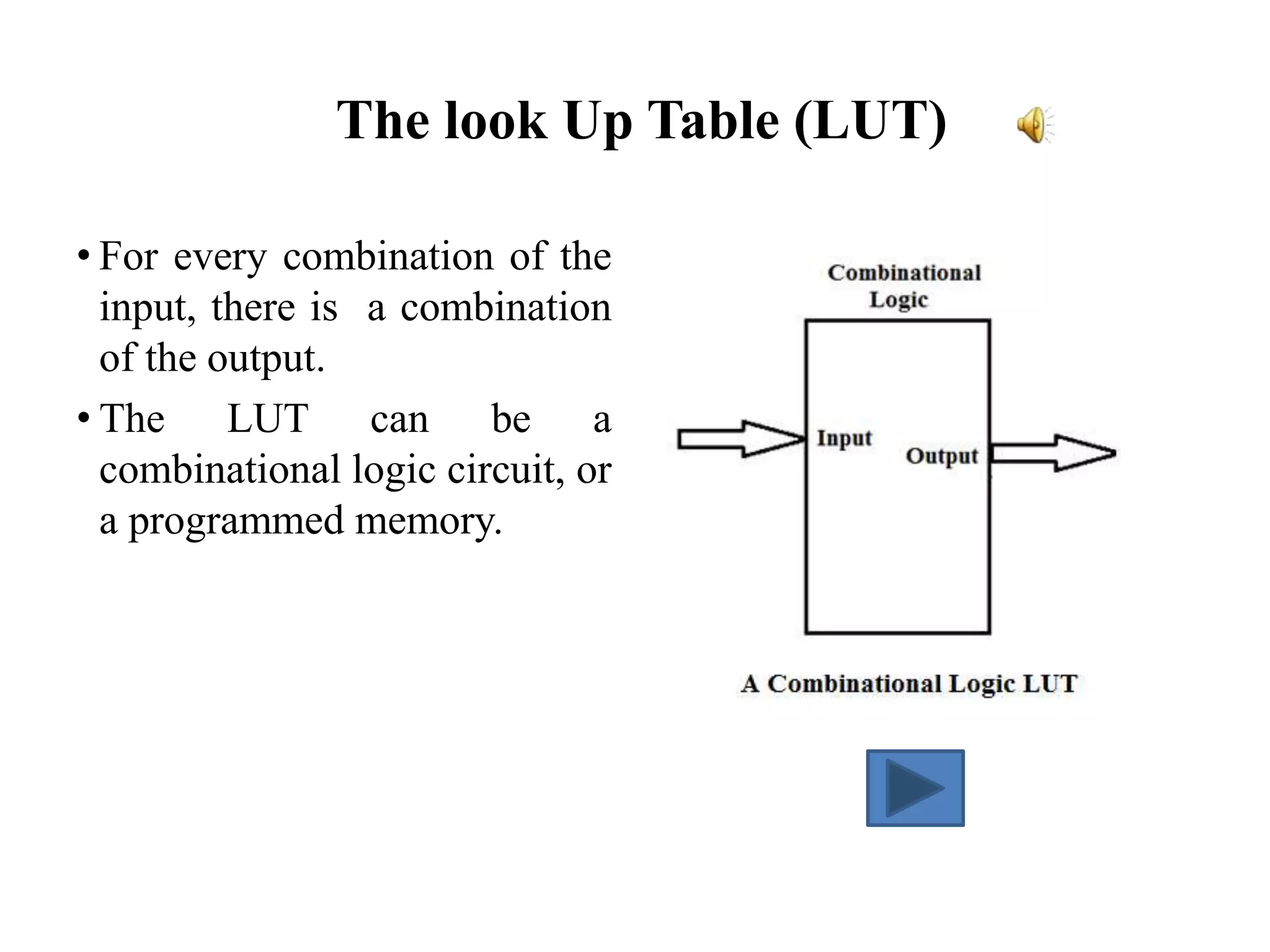 The look up table (LUT) | PPTX