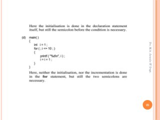 The loop control structure | PPT