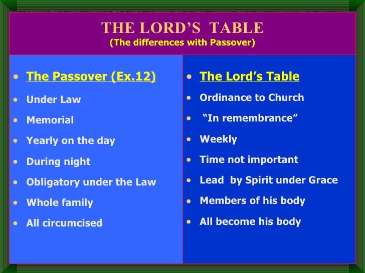 The Lord’S Table